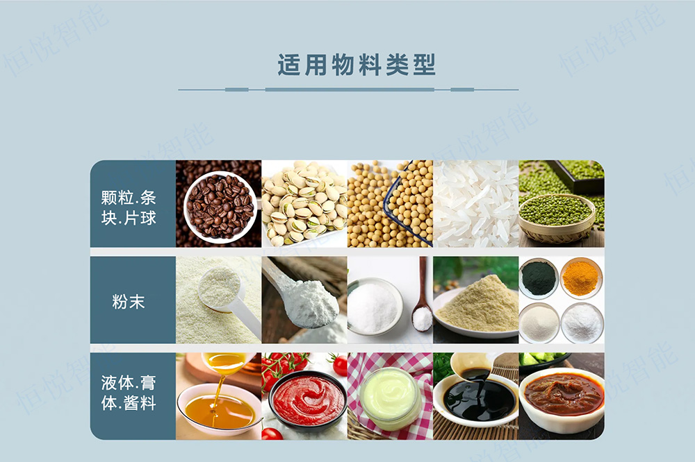 自動化包裝生產線應用物料類型