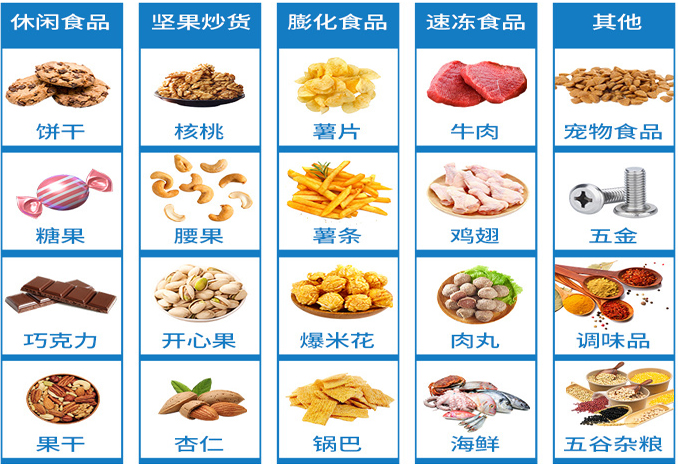 伺服給袋式香蕉免费在线视频應用領域 伺服給袋式香蕉免费在线视频應用領域