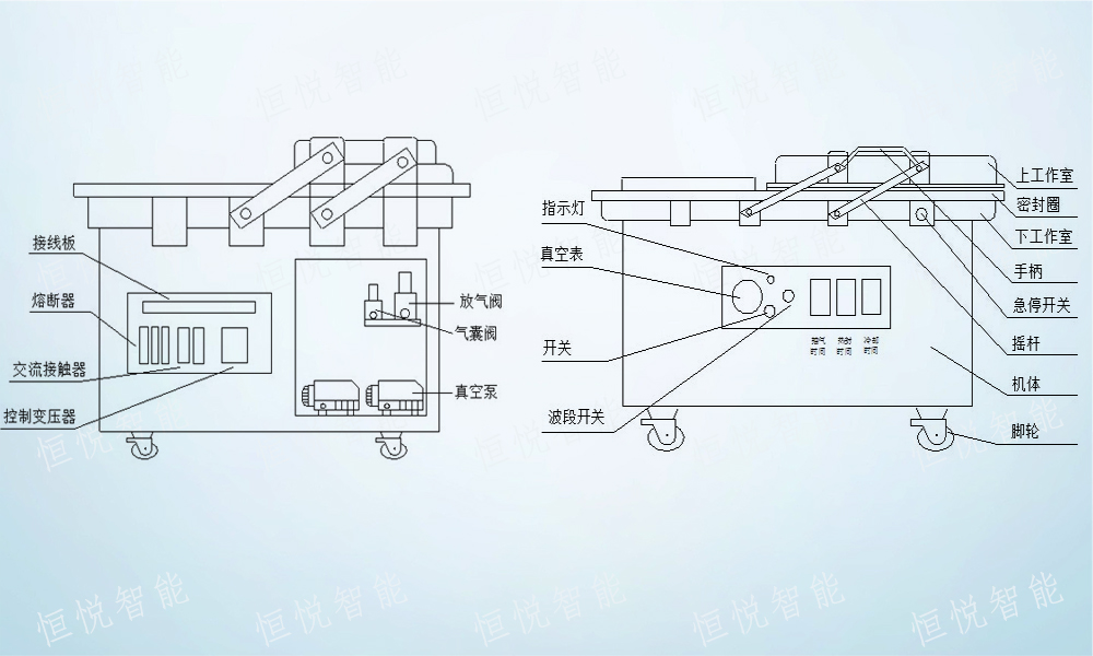 食品真空香蕉免费在线视频工作原理 食品真空香蕉免费在线视频工作原理