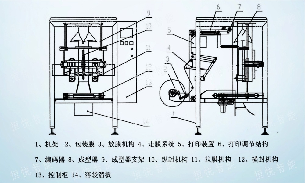 立式香蕉免费在线视频故障維修