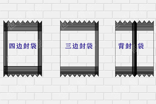 邊封、四邊封及背封袋型