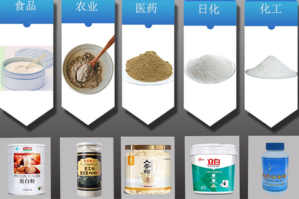 半自動粉末灌裝機適用範圍 半自動粉末灌裝機適用範圍